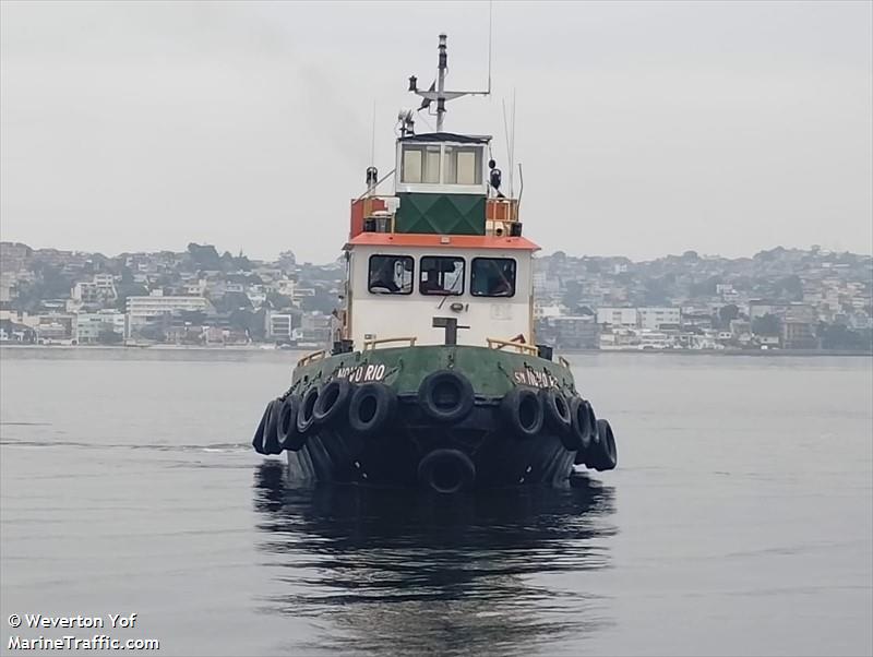 sm novo rio (Tug) - IMO , MMSI 710013750, Call Sign PQ3386 under the flag of Brazil