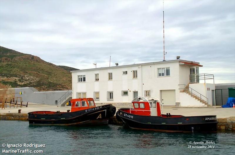 amarre cinco (Port tender) - IMO , MMSI 225980918 under the flag of Spain