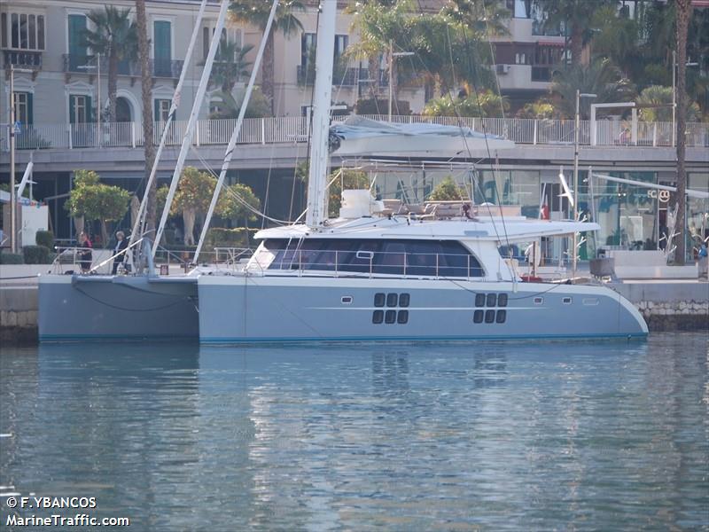 agape (Sailing vessel) - IMO , MMSI 228090680, Call Sign FAJ3431 under the flag of France