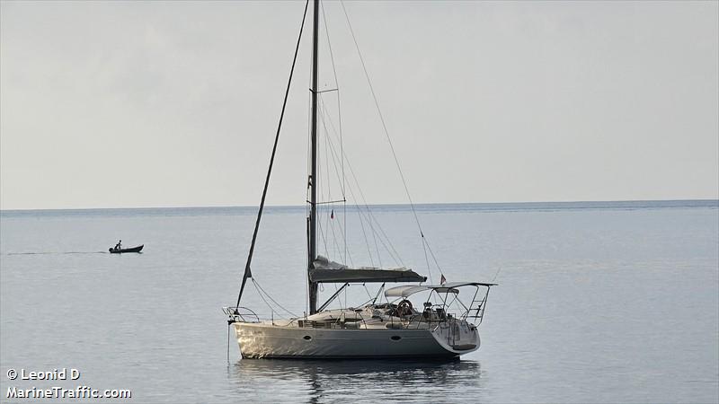 olorin (Sailing vessel) - IMO , MMSI 232040338, Call Sign 9M2788 under the flag of United Kingdom (UK)