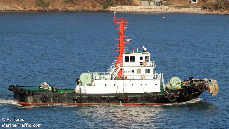jung seung no.3 (Other type) - IMO , MMSI 440308050, Call Sign 603 under the flag of Korea