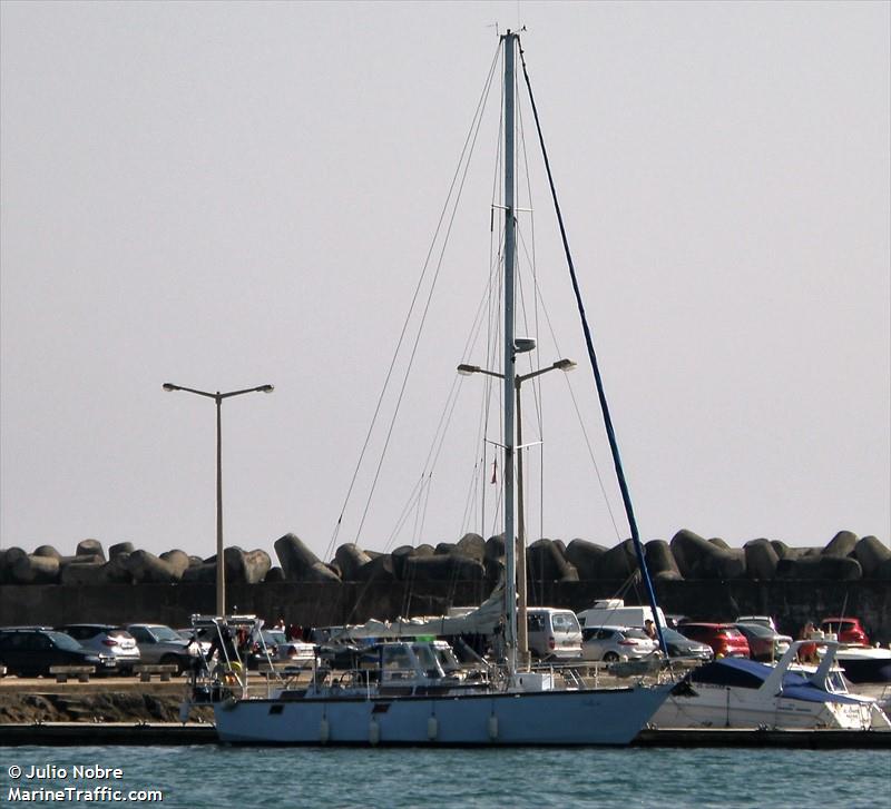 librici (Sailing vessel) - IMO , MMSI 227424650, Call Sign FAD7363 under the flag of France