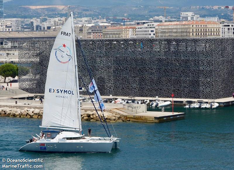 love the ocean (Sailing vessel) - IMO , MMSI 228203730, Call Sign FAK7305 under the flag of France