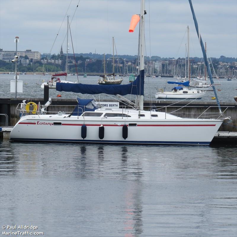 ecstasy (Sailing vessel) - IMO , MMSI 232022922, Call Sign MFOH7 under the flag of United Kingdom (UK)