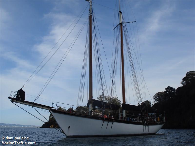 sjostrom (Sailing vessel) - IMO , MMSI 265704640, Call Sign SEOI under the flag of Sweden