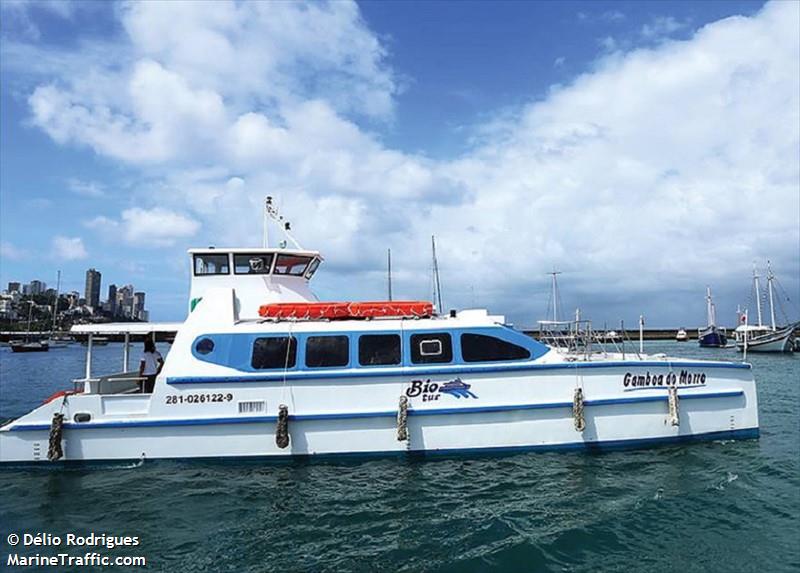 gamboa do morro (Passenger ship) - IMO , MMSI 710002865, Call Sign PQ3978 under the flag of Brazil