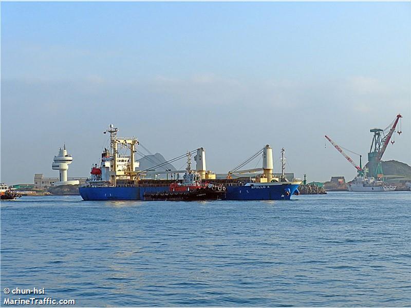 apollo a (General Cargo Ship) - IMO 9363431, MMSI 352003401, Call Sign 3E7550 under the flag of Panama