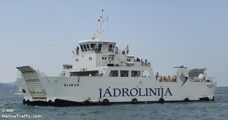 kijevo (Passenger/Ro-Ro Cargo Ship) - IMO 9176840, MMSI 238107740, Call Sign 9A4822 under the flag of Croatia