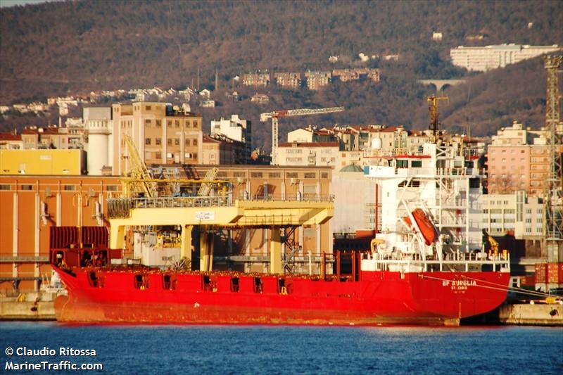 aurelia (Container Ship) - IMO 9121895, MMSI 370180000, Call Sign 3ESB4 under the flag of Panama