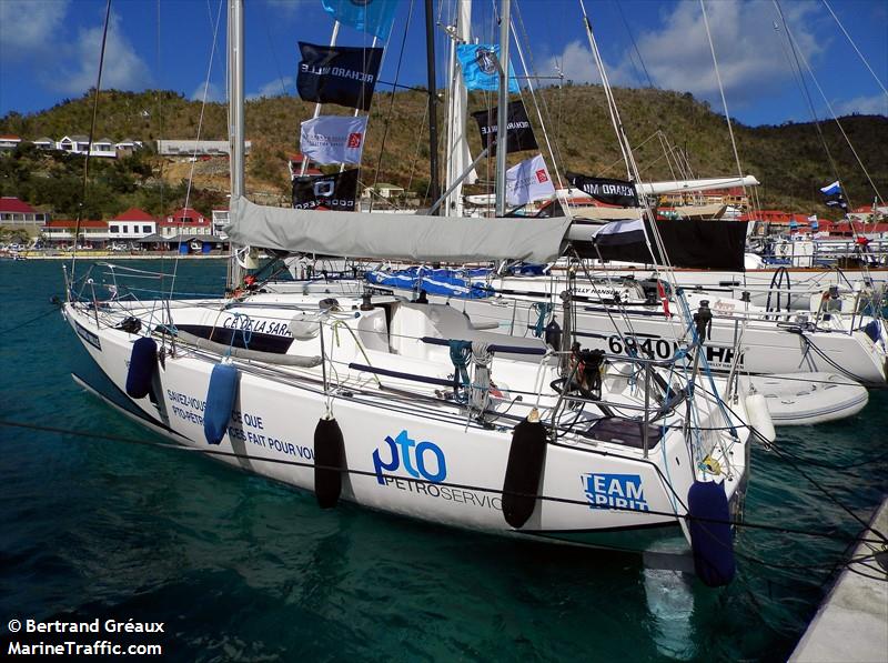 nuit blanche (Sailing vessel) - IMO , MMSI 227743130 under the flag of France