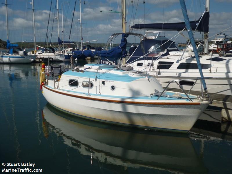 aggie (Sailing vessel) - IMO , MMSI 235111497, Call Sign 2BRM5 under the flag of United Kingdom (UK)