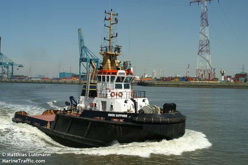 abbe mann (Other type) - IMO , MMSI 205001000, Call Sign ORAB under the flag of Belgium
