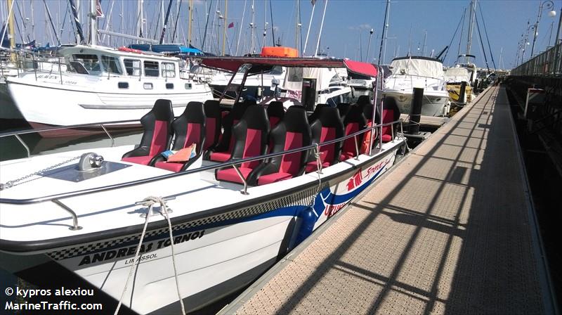 andreas tornos (Pleasure craft) - IMO , MMSI 212984094 under the flag of Cyprus