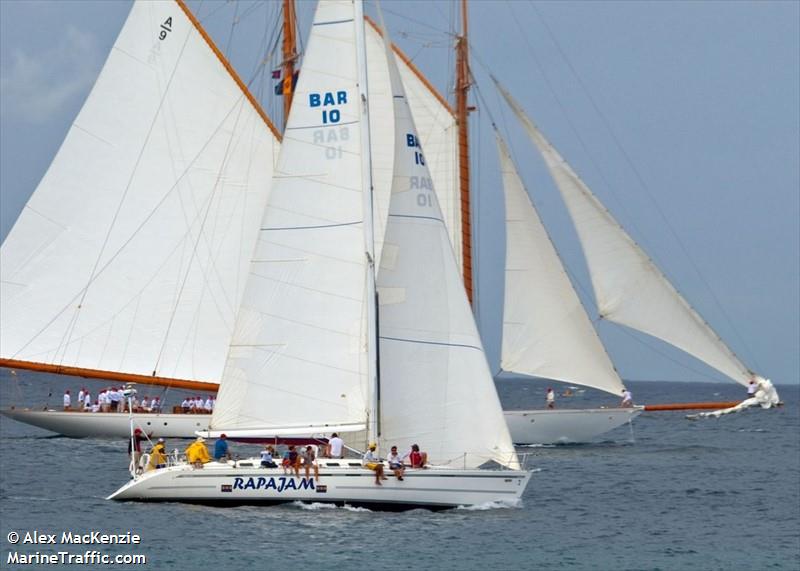 sv rapajam (Pleasure craft) - IMO , MMSI 314246057, Call Sign 8PDM under the flag of Barbados