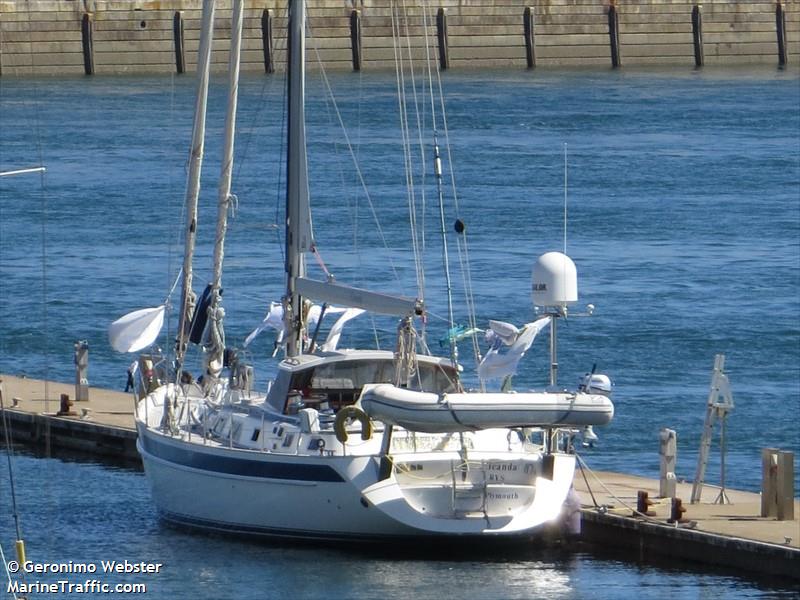 eleanda (Sailing vessel) - IMO , MMSI 235055227, Call Sign MSC D9 under the flag of United Kingdom (UK)