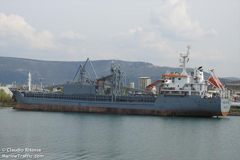 nacc star (Cement Carrier) - IMO 9486324, MMSI 255806061, Call Sign CQIT3 under the flag of Madeira