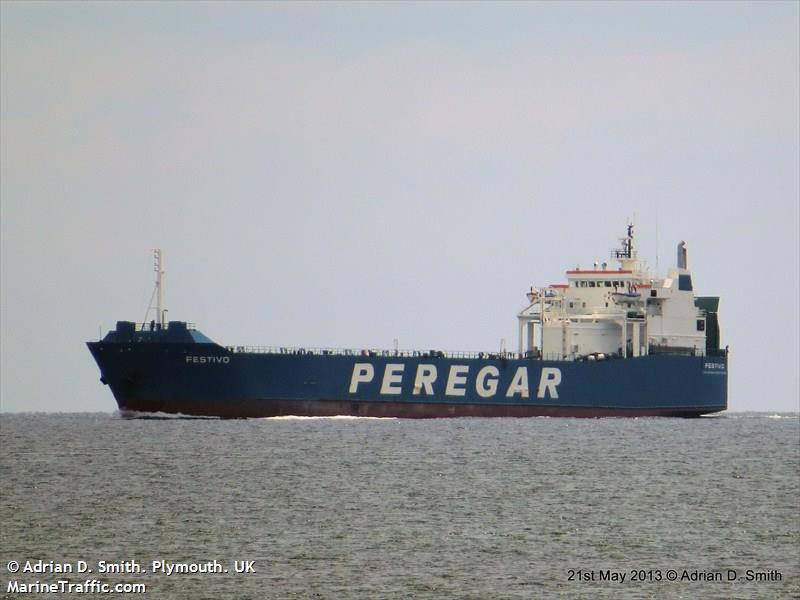 festivo (Ro-Ro Cargo Ship) - IMO 7802067, MMSI 225410000, Call Sign EAEQ under the flag of Spain