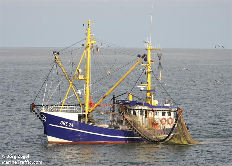 heimat (Fishing vessel) - IMO , MMSI 211319400, Call Sign DCVW under the flag of Germany