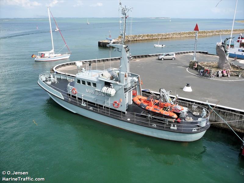 mhv lyra (Military ops) - IMO , MMSI 219000188, Call Sign OVMR under the flag of Denmark