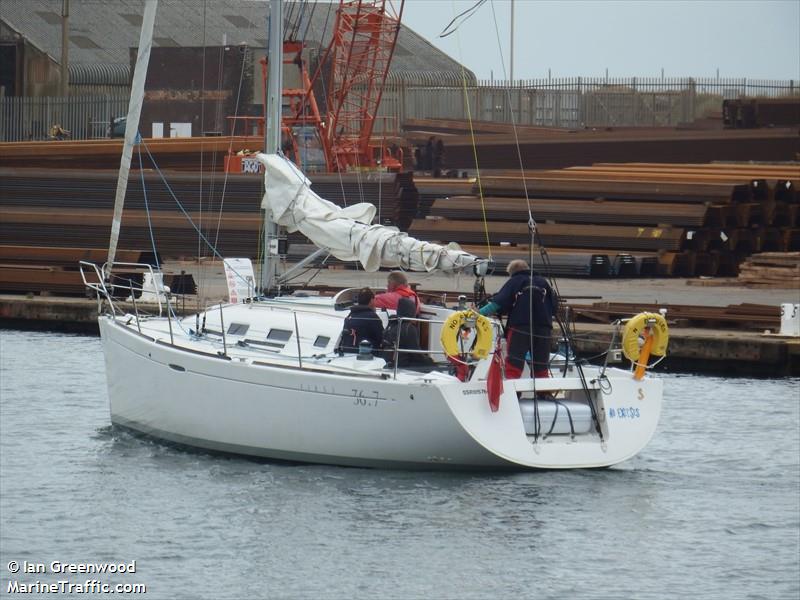 no excuses (Sailing vessel) - IMO , MMSI 235009948, Call Sign VQPV9 under the flag of United Kingdom (UK)