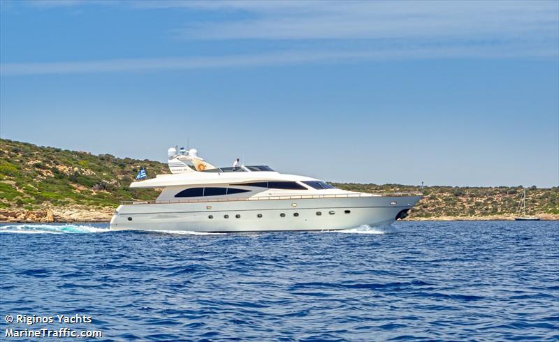 vyno (Yacht) - IMO 8342600, MMSI 240190400, Call Sign SVA9173 under the flag of Greece