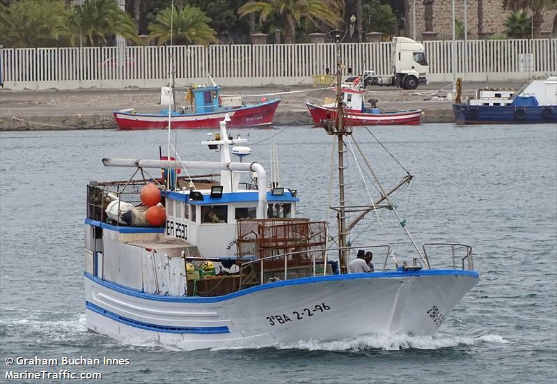 montes y sabino (Fishing vessel) - IMO , MMSI 224014950, Call Sign EA2530 under the flag of Spain