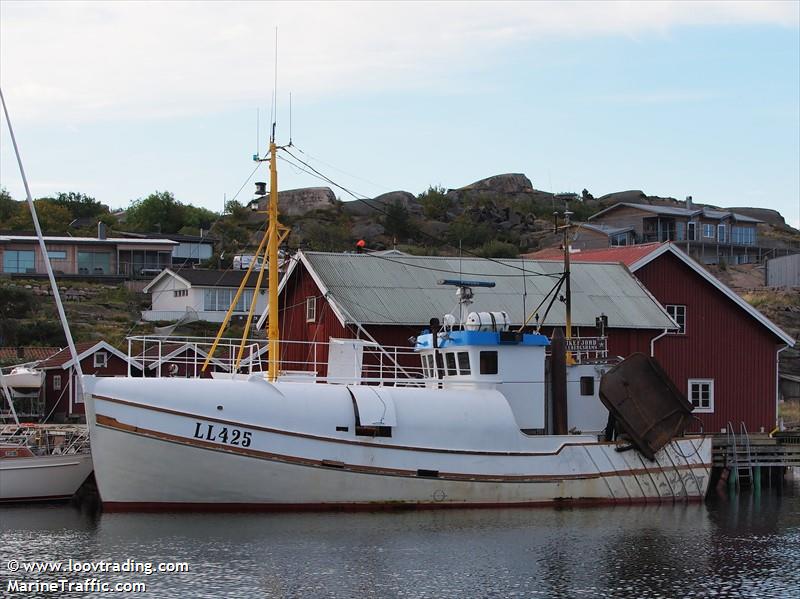 ll425 vikefjord (Fishing vessel) - IMO , MMSI 266156000, Call Sign SIBX under the flag of Sweden