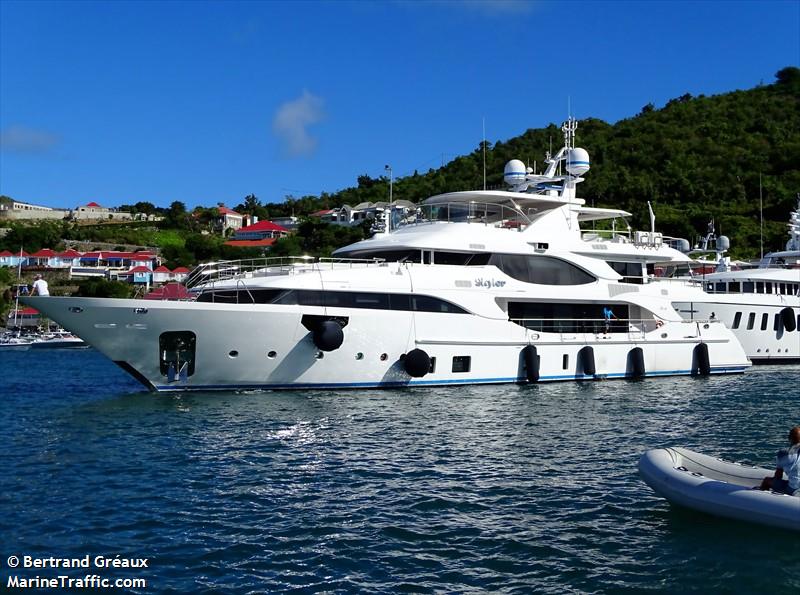 skyler (Yacht) - IMO 9869320, MMSI 339857000, Call Sign 6YUD4 under the flag of Jamaica