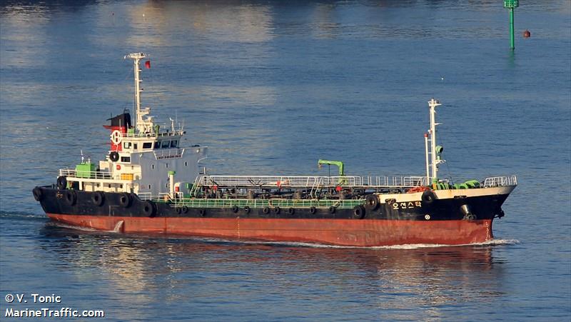 ocean star (Oil Products Tanker) - IMO 8923844, MMSI 440150040, Call Sign 110047 under the flag of Korea