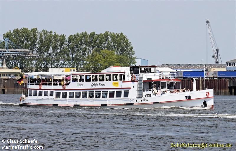 graefin emma (Passenger ship) - IMO , MMSI 211772080, Call Sign DC6976 under the flag of Germany