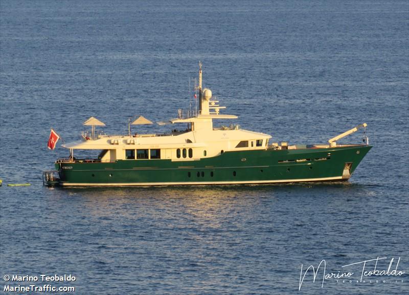 w explorer (Pleasure craft) - IMO , MMSI 215000069, Call Sign 9HB4671 under the flag of Malta