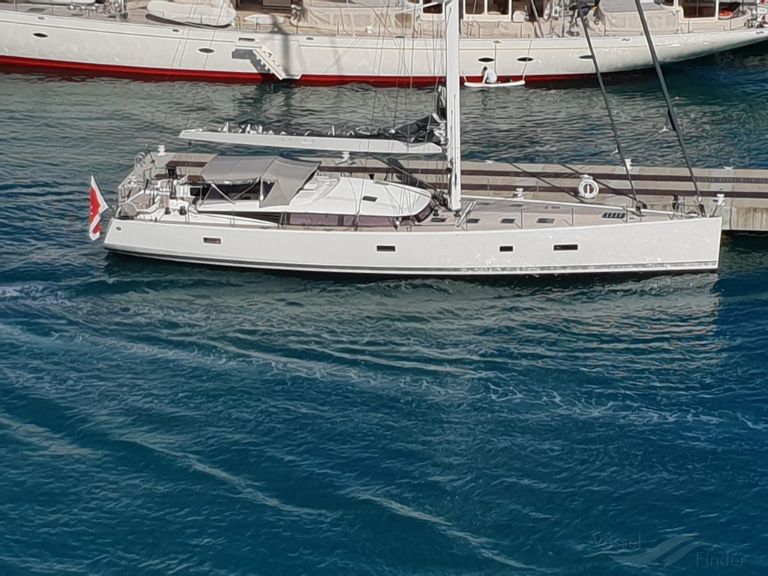 aenea (Sailing vessel) - IMO , MMSI 215000694, Call Sign 9HB5446 under the flag of Malta