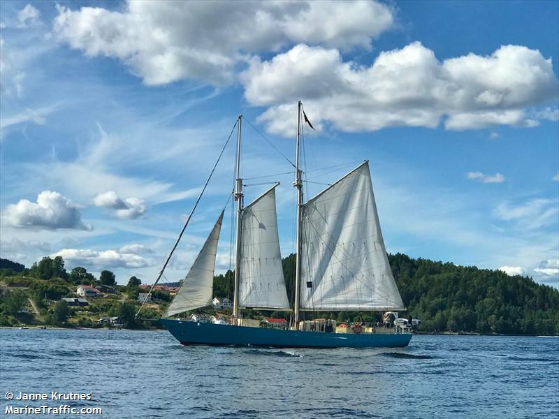 livet training vsl (Sailing vessel) - IMO , MMSI 219003597, Call Sign OXXD2 under the flag of Denmark