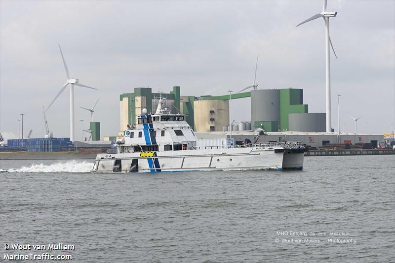 mho esbjerg (Offshore Tug/Supply Ship) - IMO 9852511, MMSI 219023786, Call Sign OXIG2 under the flag of Denmark