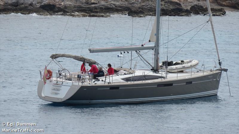 fuerza 6 (Sailing vessel) - IMO , MMSI 225983152 under the flag of Spain