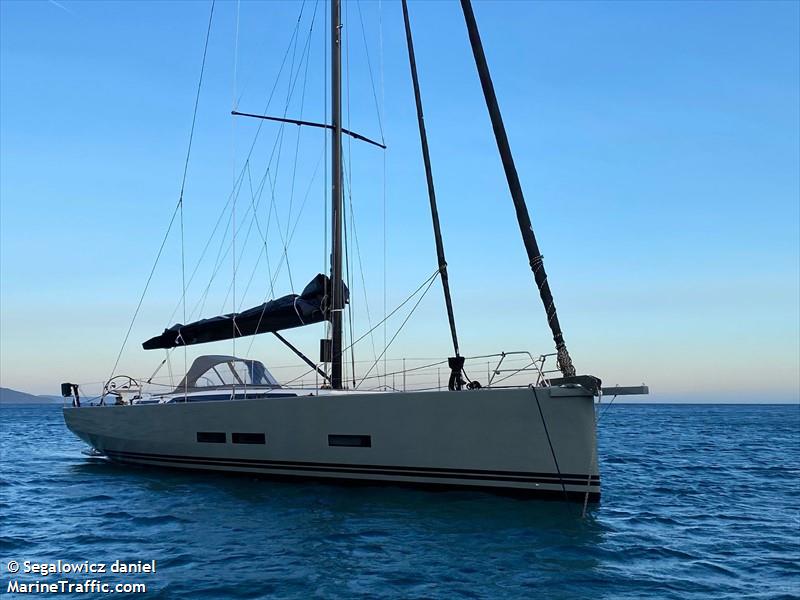 team 42 (Sailing vessel) - IMO , MMSI 228016380, Call Sign FAH4075 under the flag of France