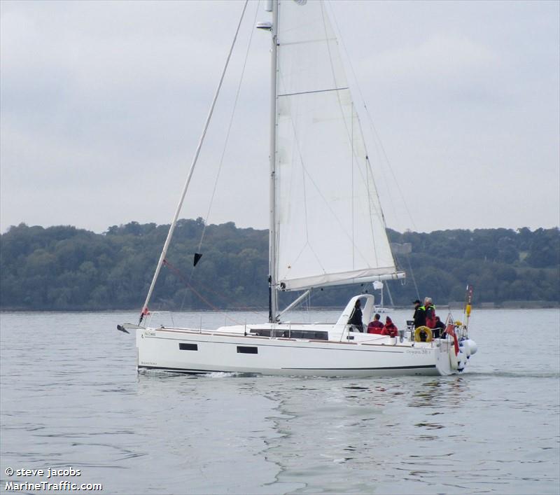 palomar (Sailing vessel) - IMO , MMSI 232019658, Call Sign MEKL2 under the flag of United Kingdom (UK)