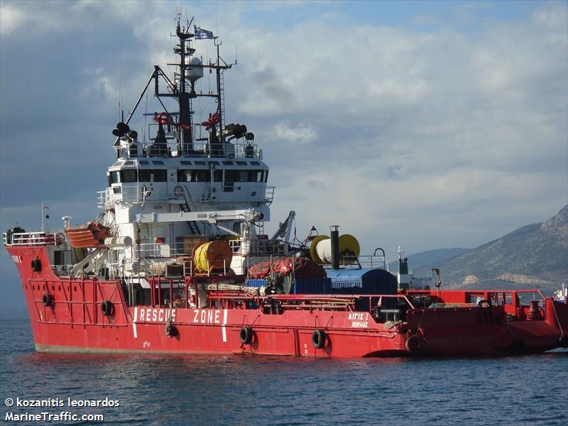 aegis i (Offshore Tug/Supply Ship) - IMO 7392957, MMSI 241126000, Call Sign SVBI8 under the flag of Greece
