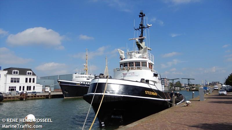 steenbank (Tug) - IMO , MMSI 244140835, Call Sign PB4079 under the flag of Netherlands