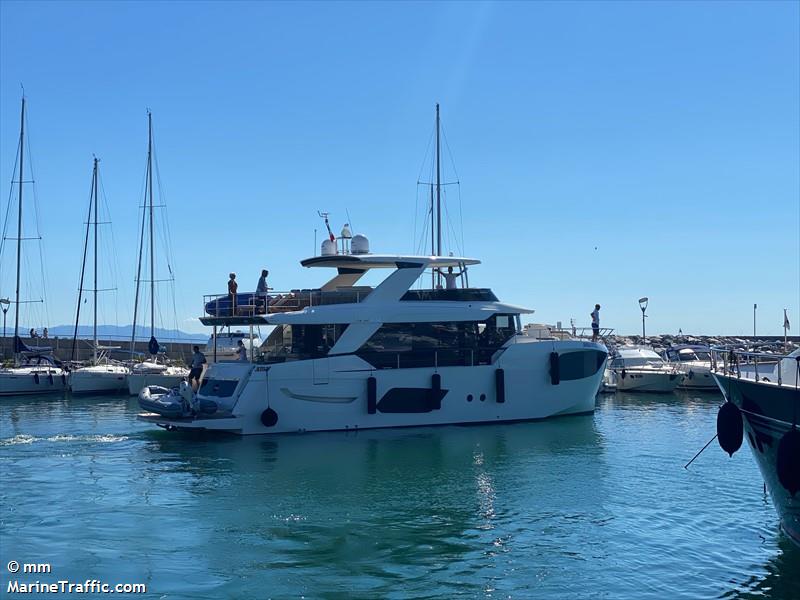 mox (Pleasure craft) - IMO , MMSI 247363960, Call Sign IK6183 under the flag of Italy