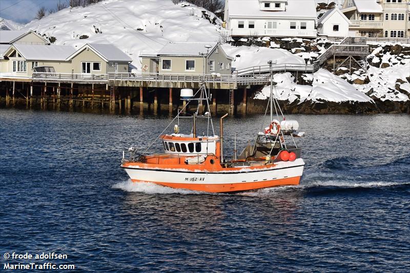 frigg (Fishing vessel) - IMO , MMSI 257293520, Call Sign LM5492 under the flag of Norway
