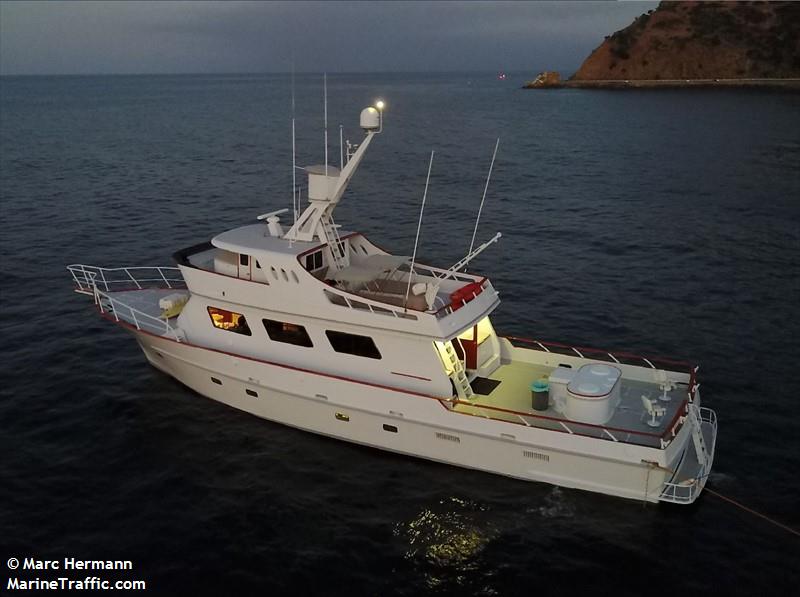 conquistador (Unknown) - IMO , MMSI 367402860, Call Sign WDE8212 under the flag of United States (USA)