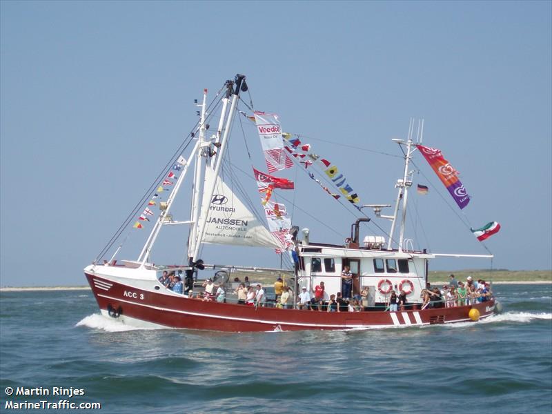 harmonie (Fishing vessel) - IMO , MMSI 211104000, Call Sign DCRK under the flag of Germany