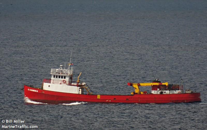 c elizabeth ii (Fishing Vessel) - IMO 5270909, MMSI 377906051, Call Sign J8PZ8 under the flag of St Vincent & Grenadines