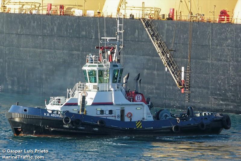 vb. asdrubal (Tug) - IMO 9245811, MMSI 224056980, Call Sign EBVS under the flag of Spain