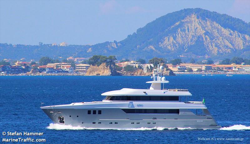 gipsy (Pleasure craft) - IMO , MMSI 247326220, Call Sign IM9722 under the flag of Italy