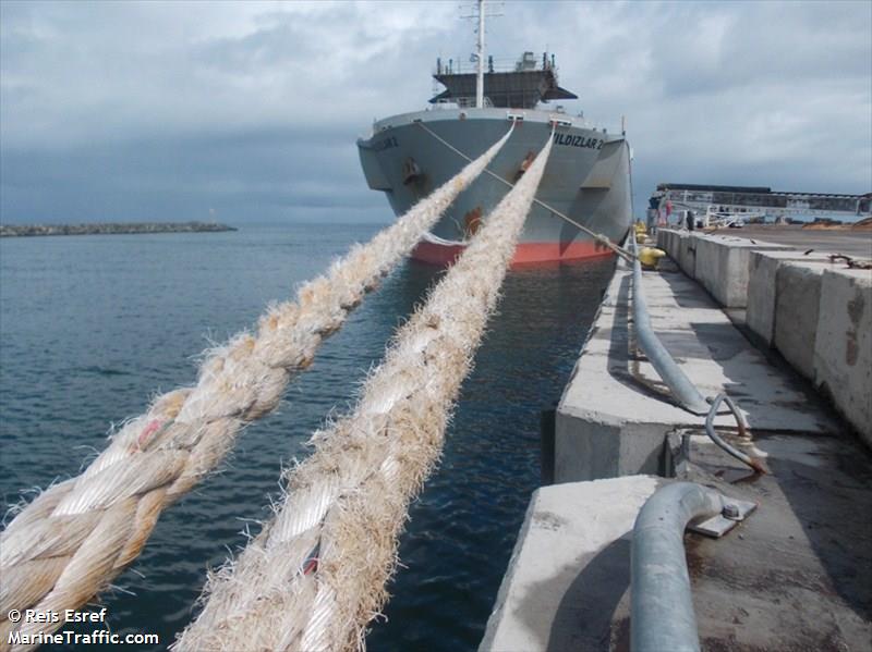 yildizlar 2 (Wood Chips Carrier) - IMO 9145695, MMSI 271043213, Call Sign TCUU4 under the flag of Turkey