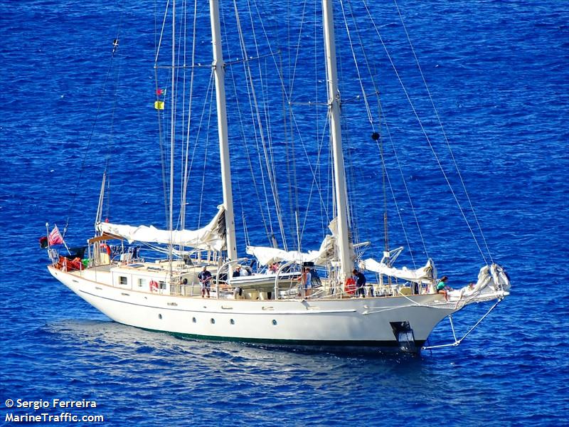 argo (Sailing vessel) - IMO , MMSI 378111136, Call Sign ZJL7509 under the flag of British Virgin Islands