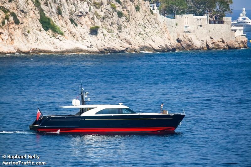 ecotender (Pleasure craft) - IMO , MMSI 232023815, Call Sign MFW07 under the flag of United Kingdom (UK)