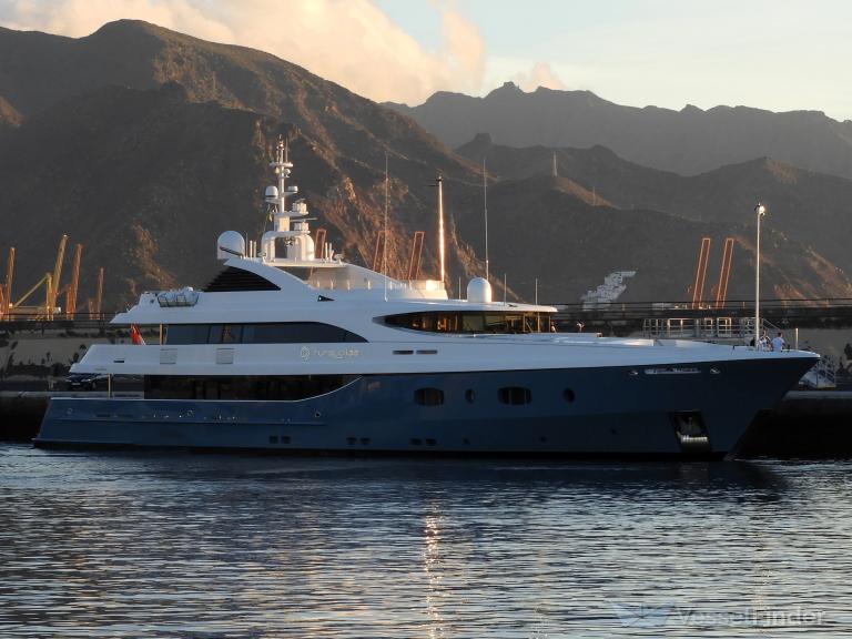 my turquoise (Yacht) - IMO 1011173, MMSI 319133200, Call Sign ZGHK9 under the flag of Cayman Islands